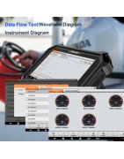 Dzinēju datordiagnostika